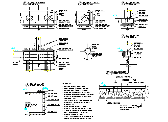 Several detail of armed concrete