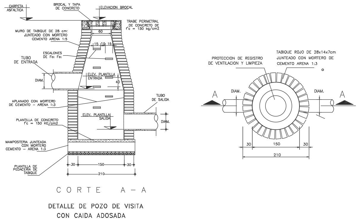 Sewage Chamber Design