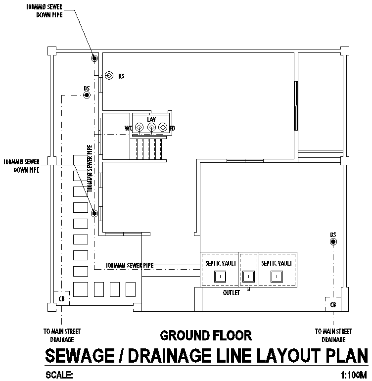 Sewage And Drainage Line Layout Plan Details AutoCAD DWG 