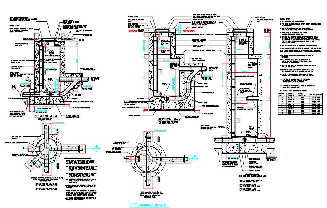 Sewer Design Guidelines DWG File