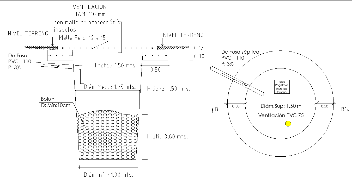 Sewer plan and section autocad file