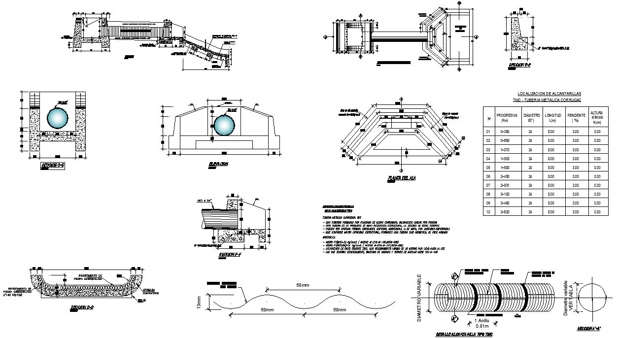 Sewer plan and section detail dwg file