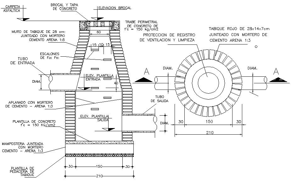 Sewer system AutoCAD drawing download