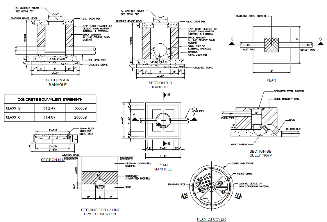 Sewer Plumbing With Manhole Cover CAD Drawing DWG File