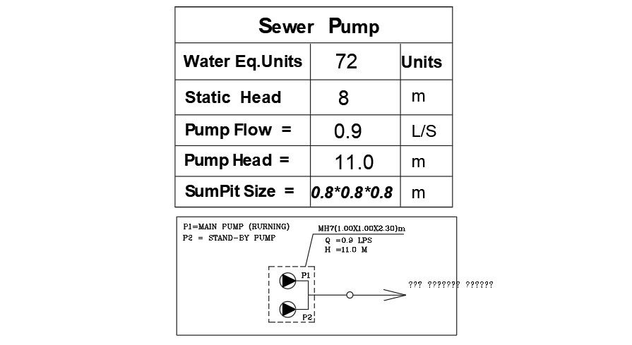 Sewer Pump Plan AutoCAD Drawing File