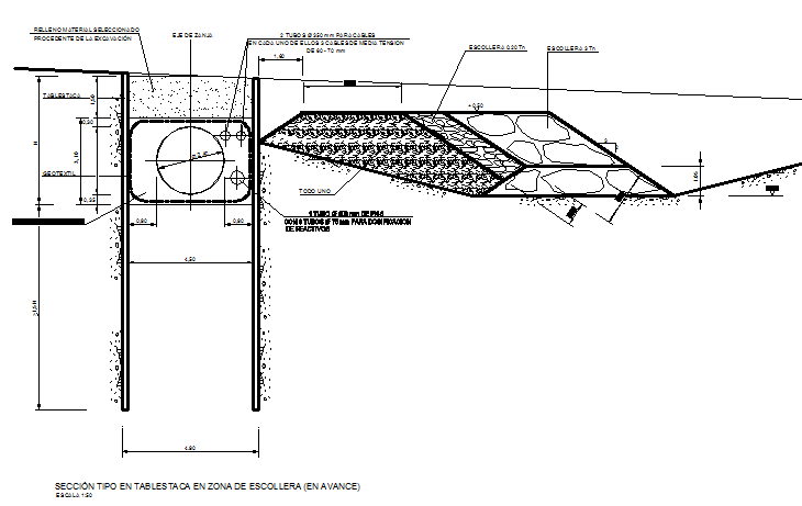 Sheet piling type section details