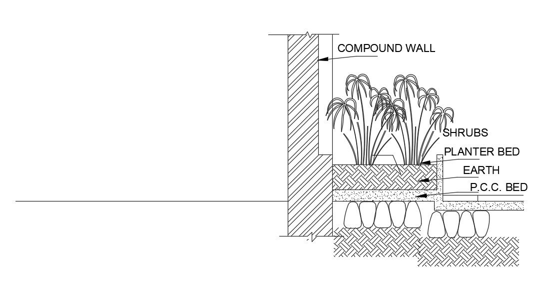 Shopping building of the compound wall section view is given in this Autocad drawing file. Download now.
