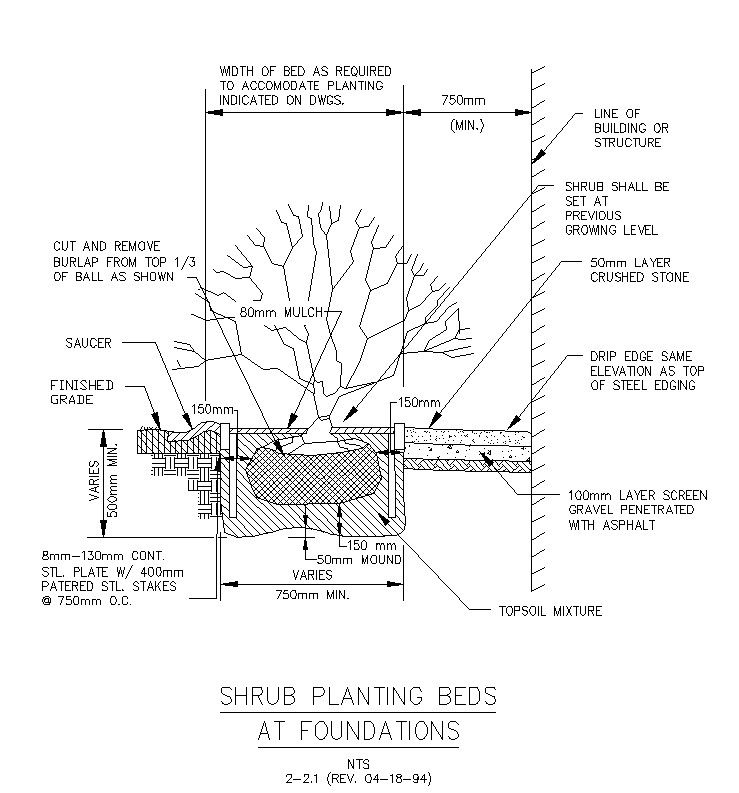 Shrub Planting Beds At Foundation In AutoCAD Dwg Files