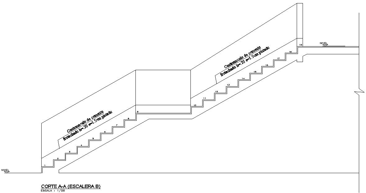 Side view of staircase in detail AutoCAD drawing, dwg file, CAD file