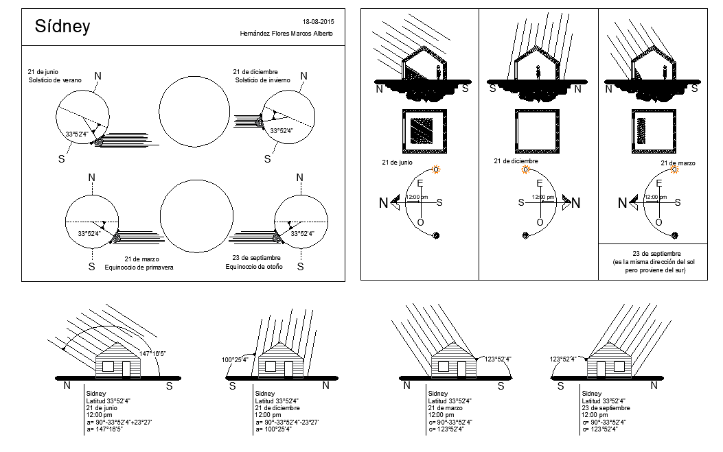 Sidney and house elevation detail
