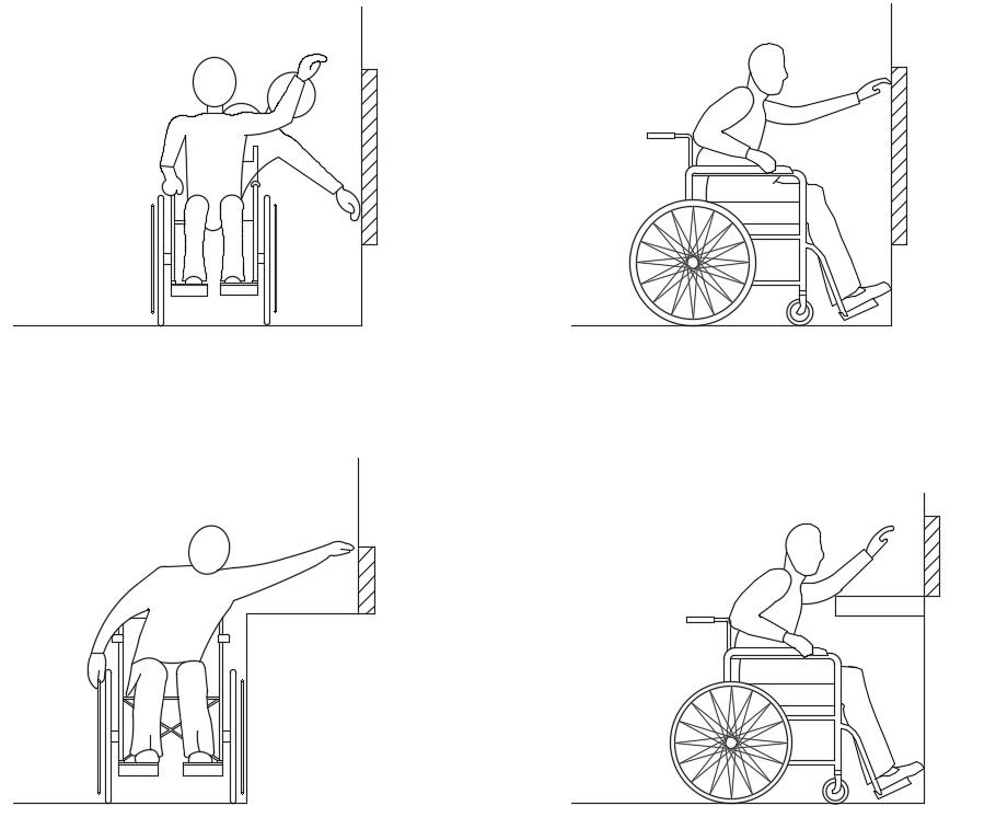 Signs and symbols Free CAD blocks download