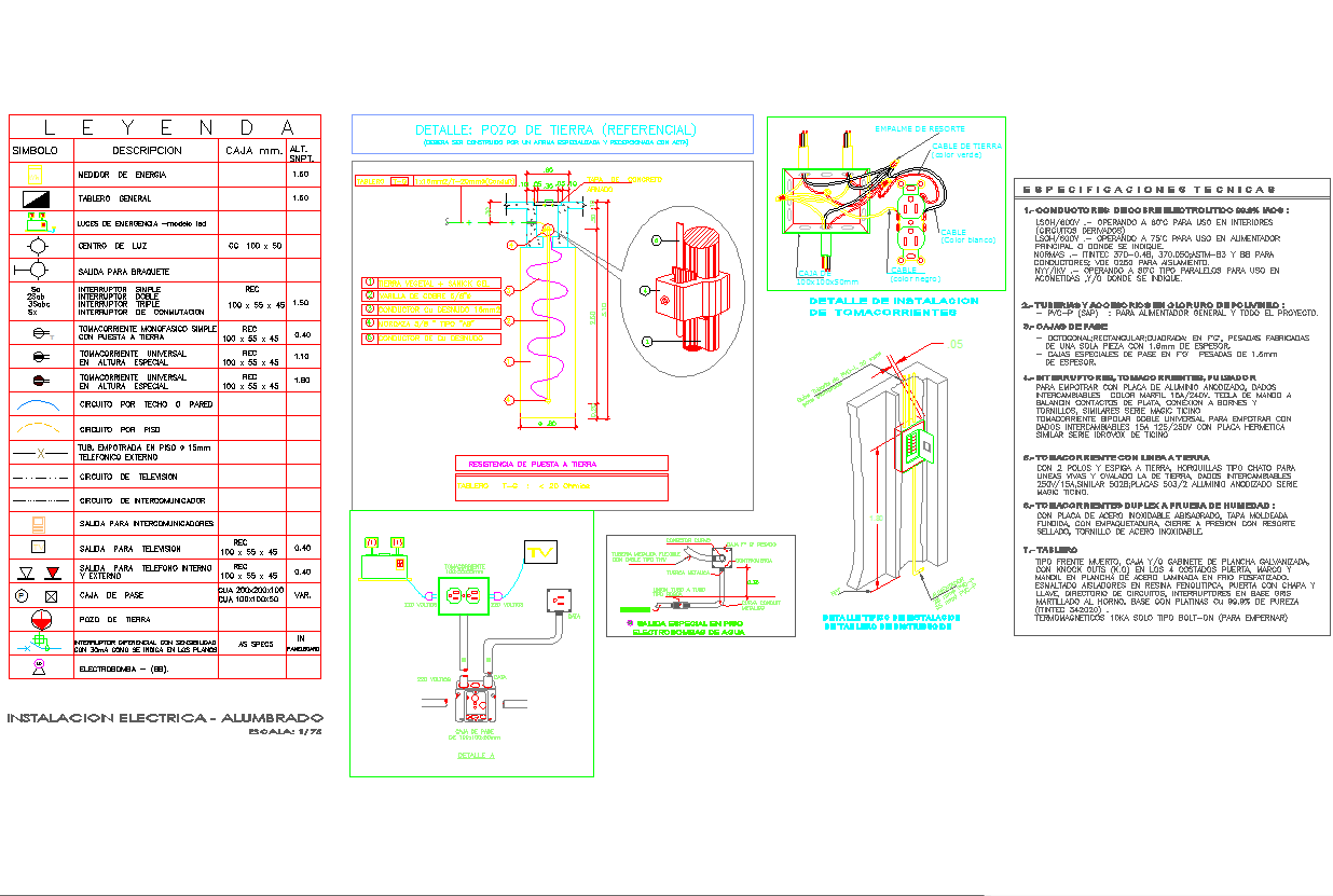 Single family house electrical detail