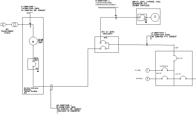 Single line diagram details with electric installation of tower dwg file