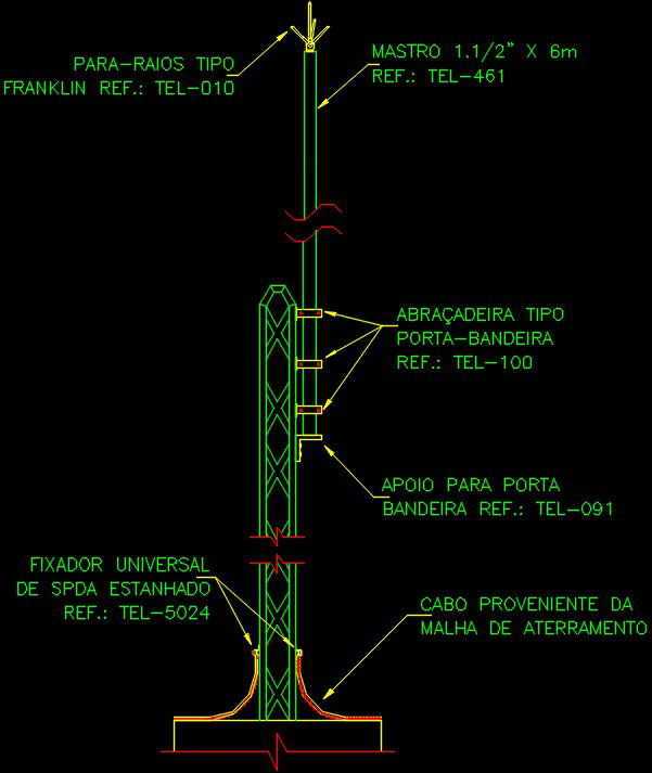Single 6m mast fixed in existing metallic tower detail drawing