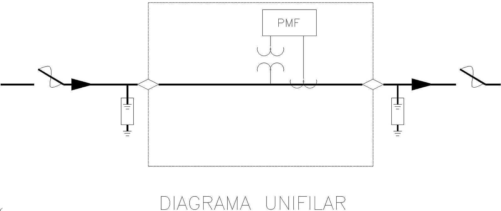 Single diagram of electric power distribution system