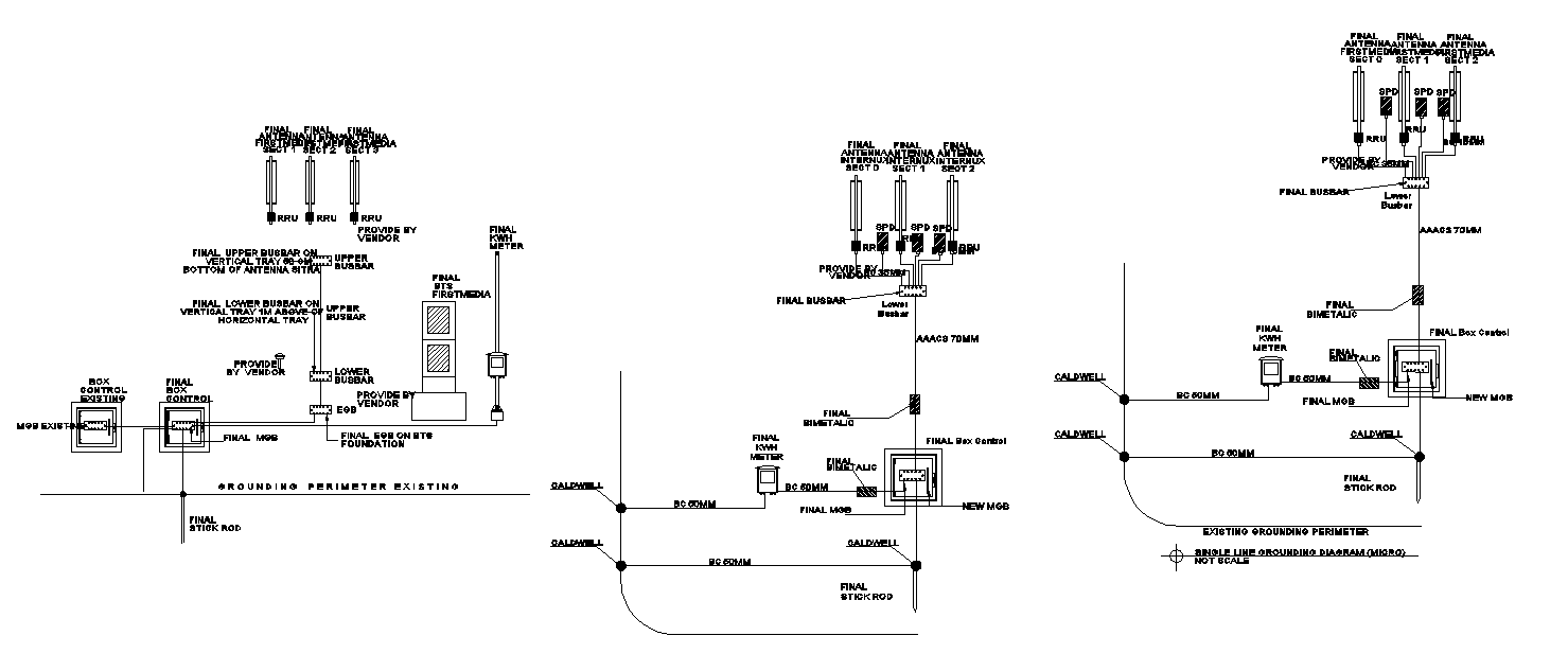 Single line Grounding Electrical Diagram, Download the Autocad File to know the details.