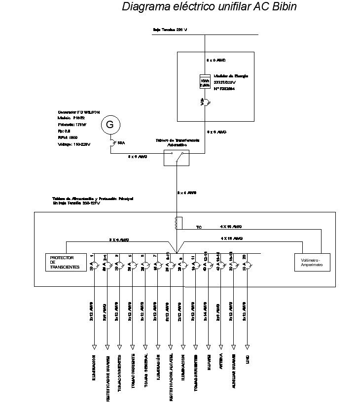 Single line electrical diagram AC bibin design in AutoCAD 2D drawing, CAD file, dwg file