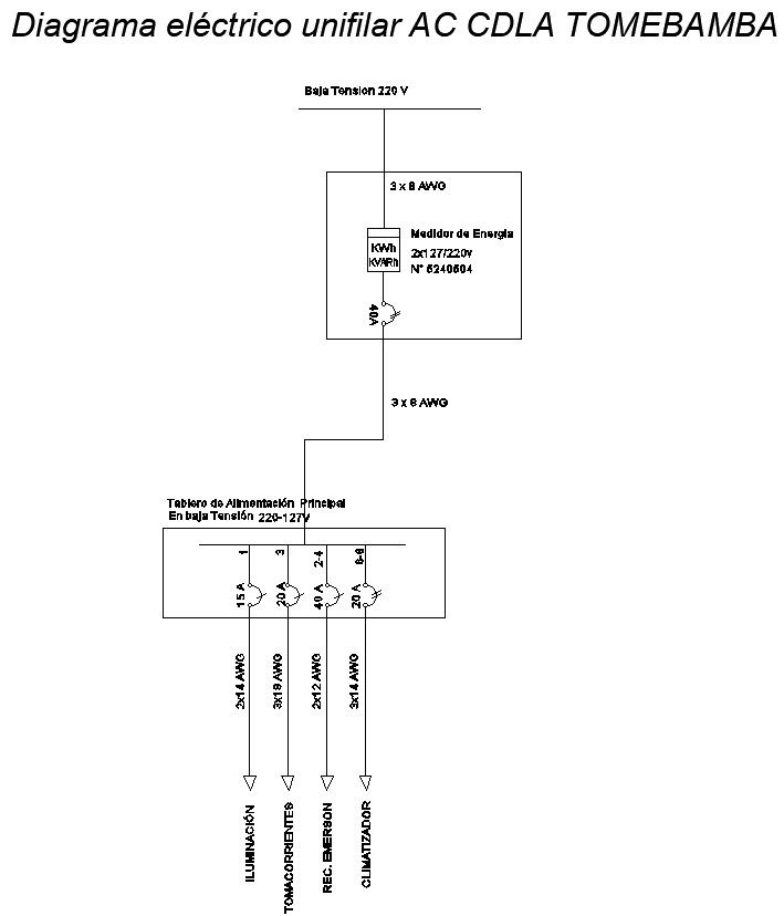 Single line electrical diagram in AutoCAD 2D drawing, CAD file, dwg file