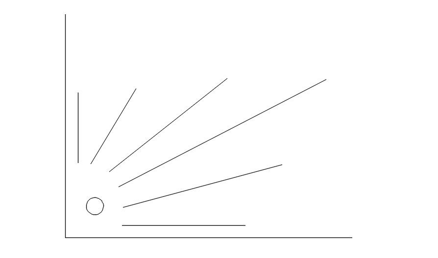 Sink 2D CAD blocks in AutoCAD, dwg file, CAD file