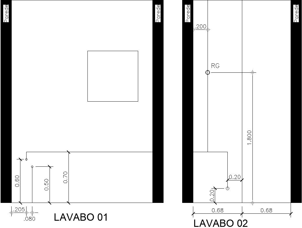 Sink pipeline design with detailing