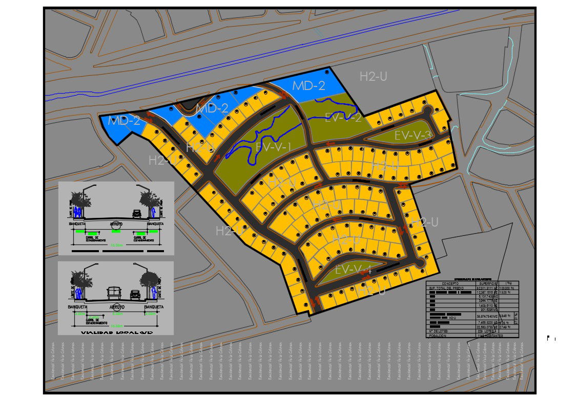 Site plan details of colomos government building dwg file