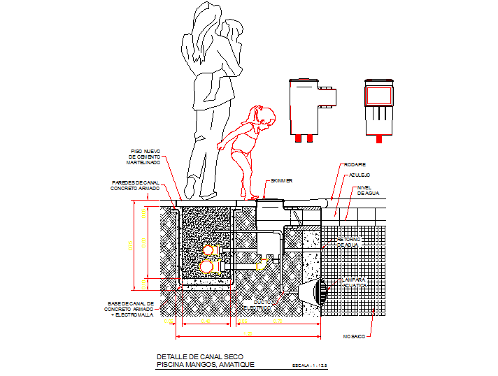 Skimmer dry channel detail