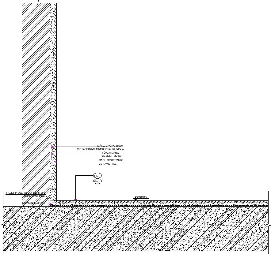 Skirting wall and flooring details in AutoCAD, Dwg file.