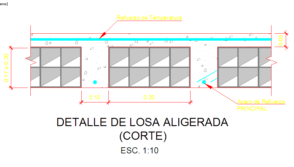 Concrete slab detail drawing, Slab Detail in DWG File