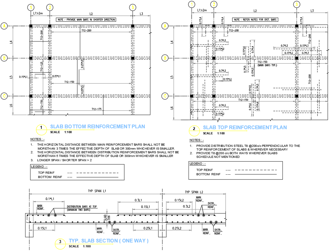 Reinforcement Plan and Section Details Slab Top or Bottom DWG File
