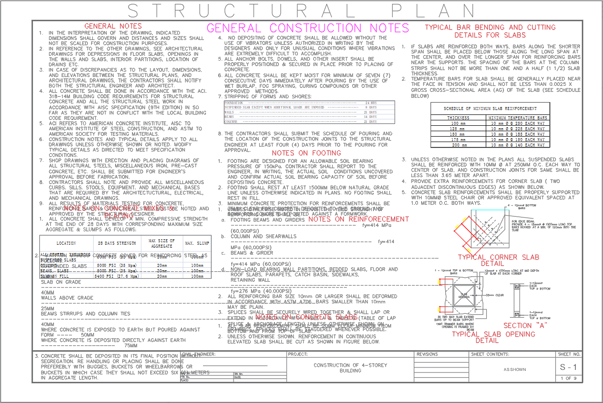 Slab and Footing Detail Drawing In AutoCAD DWG File