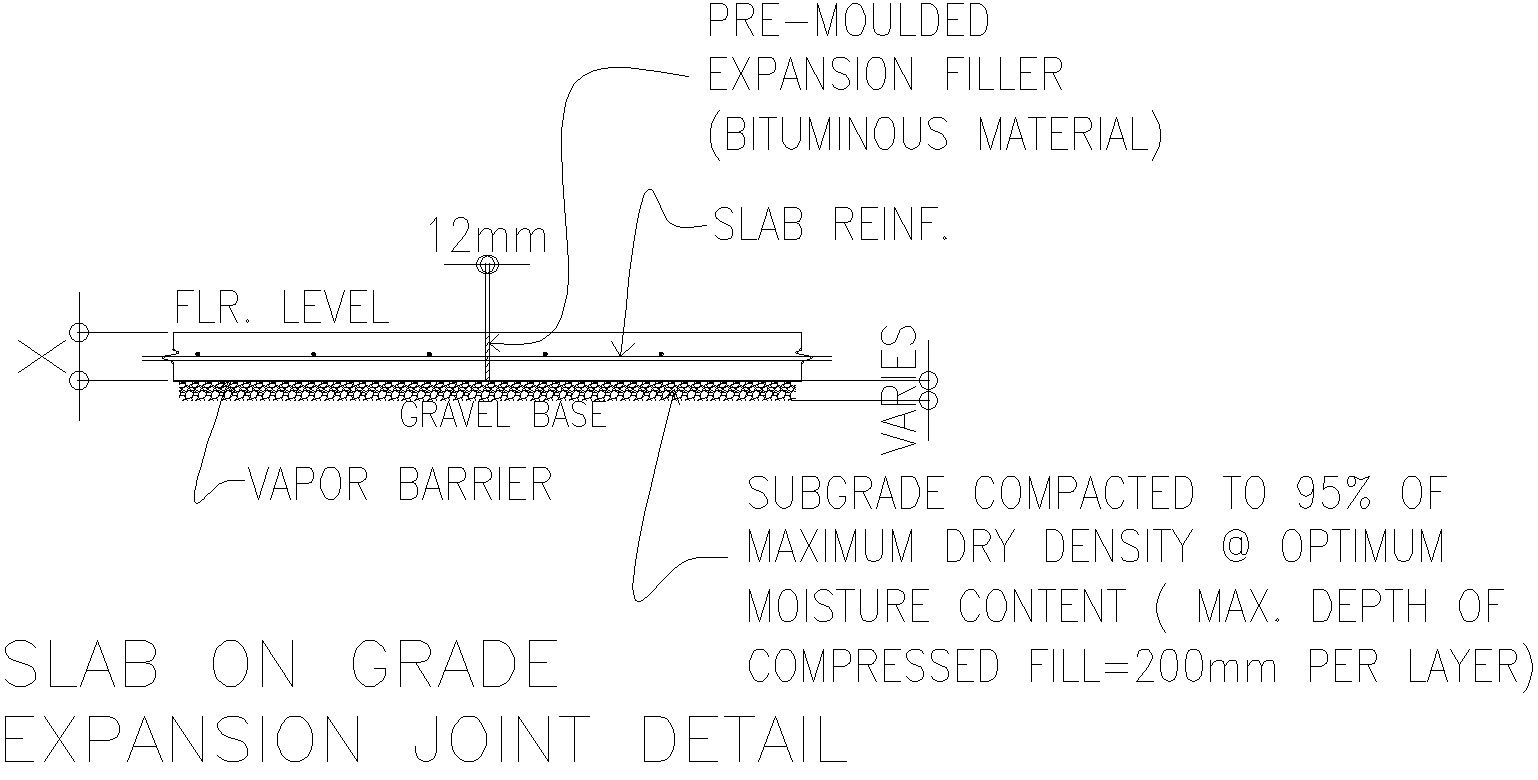 Slab on grade expansion join details autocad file, dwg drawing , cad format