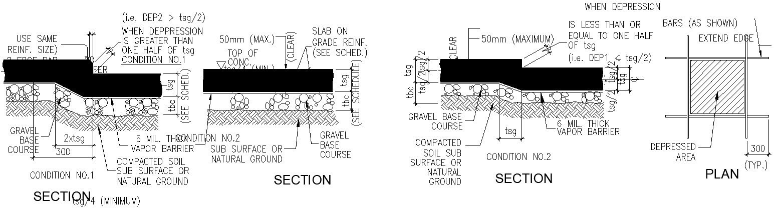 Slab on grade reinforcement lab details autocad file, cad drawing ,dwg format