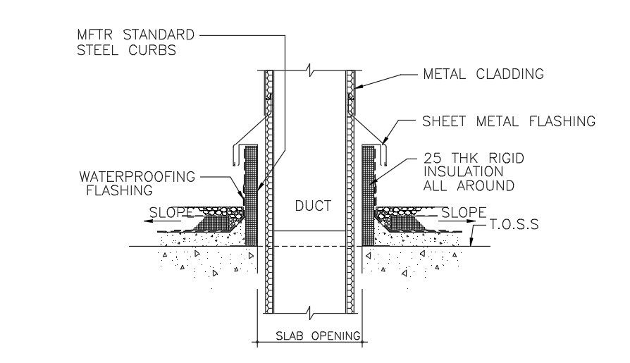 Slab opening with duct construction drawing is given in this AutoCAD file
