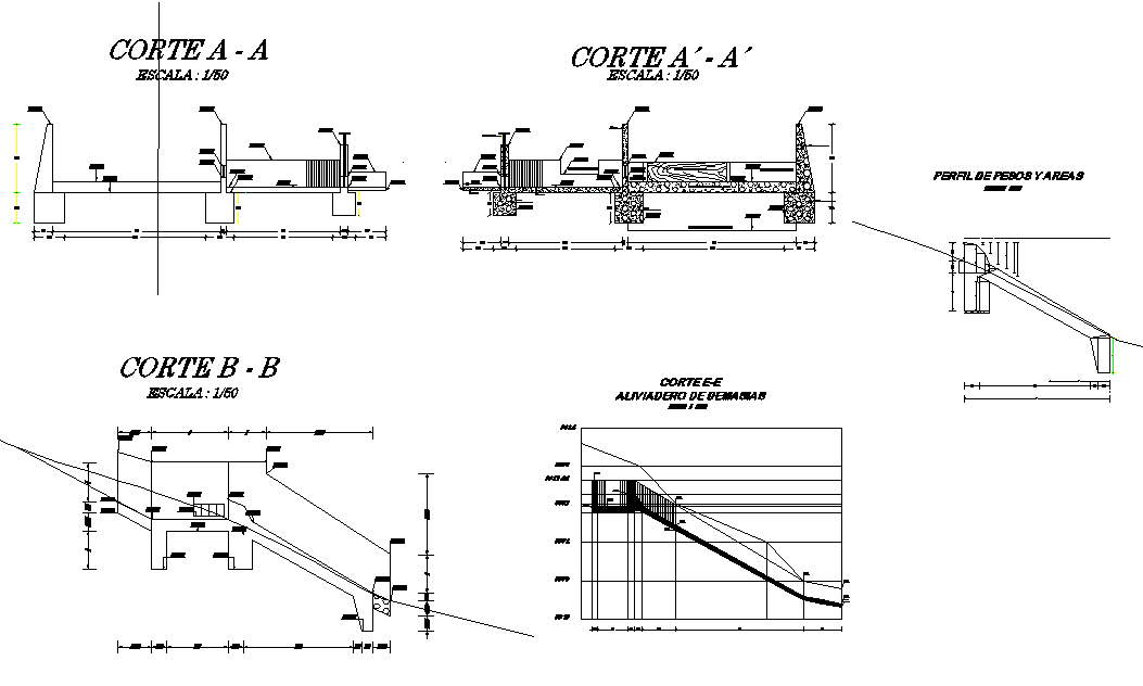 Slipway and Pesos profile autocad file