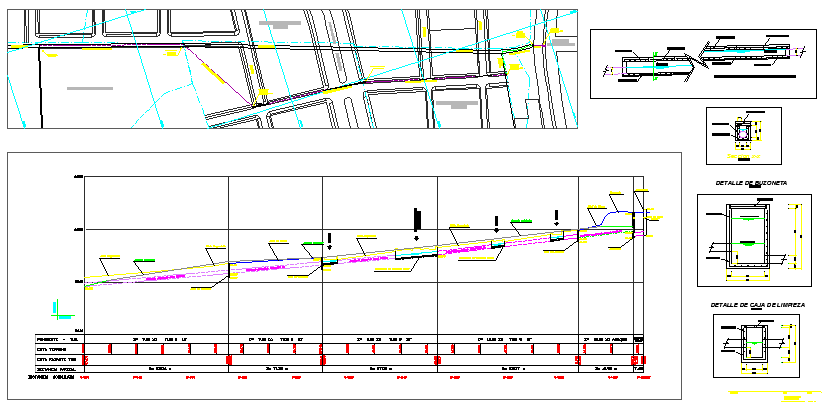 Small underground Irrigation Canal Construction Details dwg file