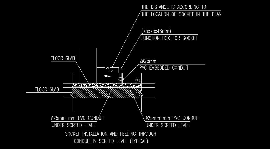 Socket installation & feeding through conduit in screed level drawing