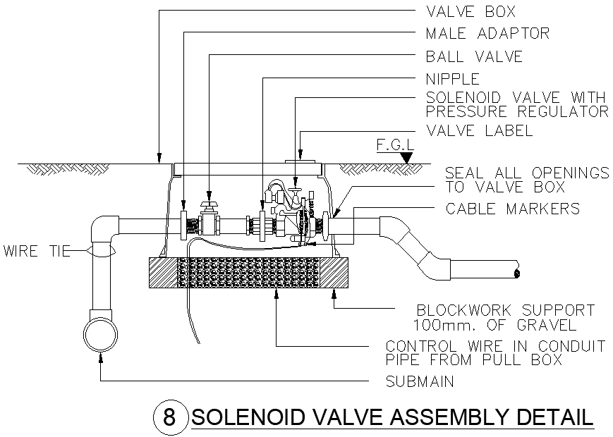 Solenoid Valve Assembly Detail Design AutoCAD DWG File
