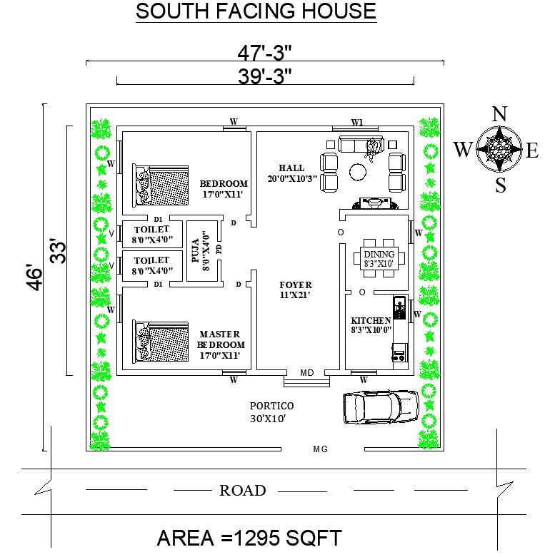 South Facing House Plan AS Per Vastu Shastra