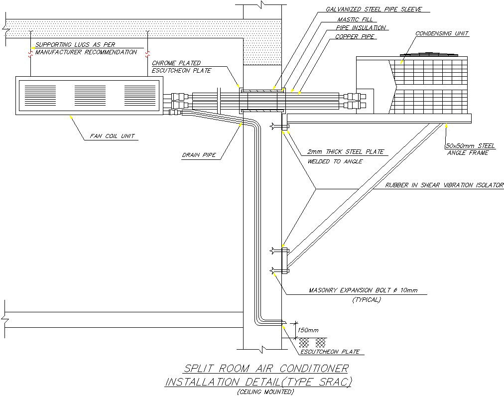 Split room air conditionate installation details