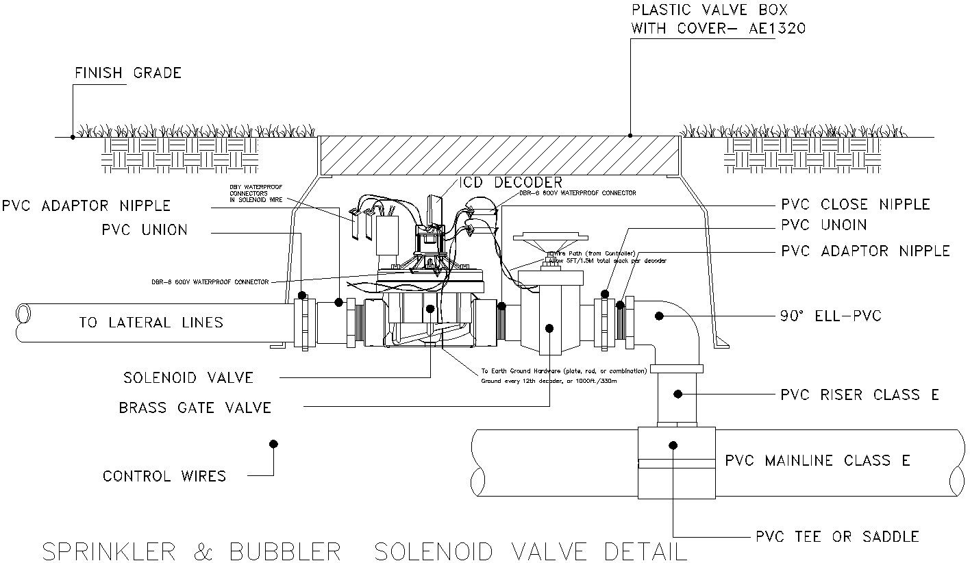 Sprinkler & bubbler solenoid valve detail AutoCAD drawing