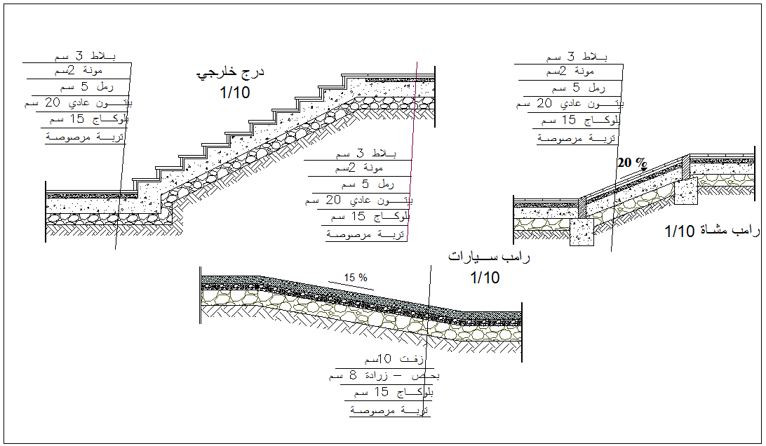 Stair elevation view with construction detail of building dwg file
