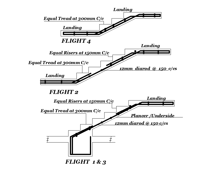 Staircase flight plan is given in this Autocad drawing file.Download now.