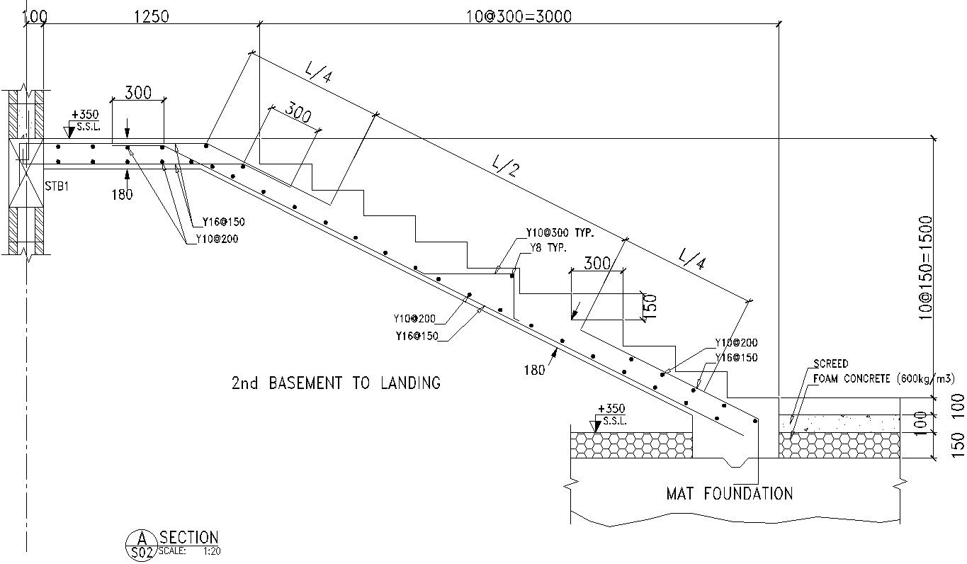 Stair foundation section in AutoCAD, dwg files.
