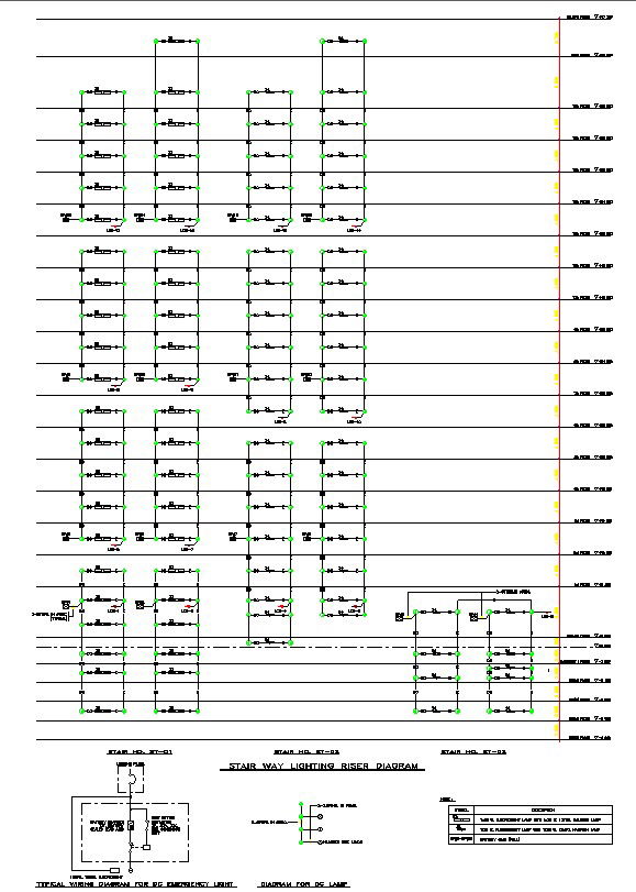 Stairway lighting riser diagram typical section details are given in this AutoCAD DWG drawing. Download the AutoCAD 2D DWG file.
