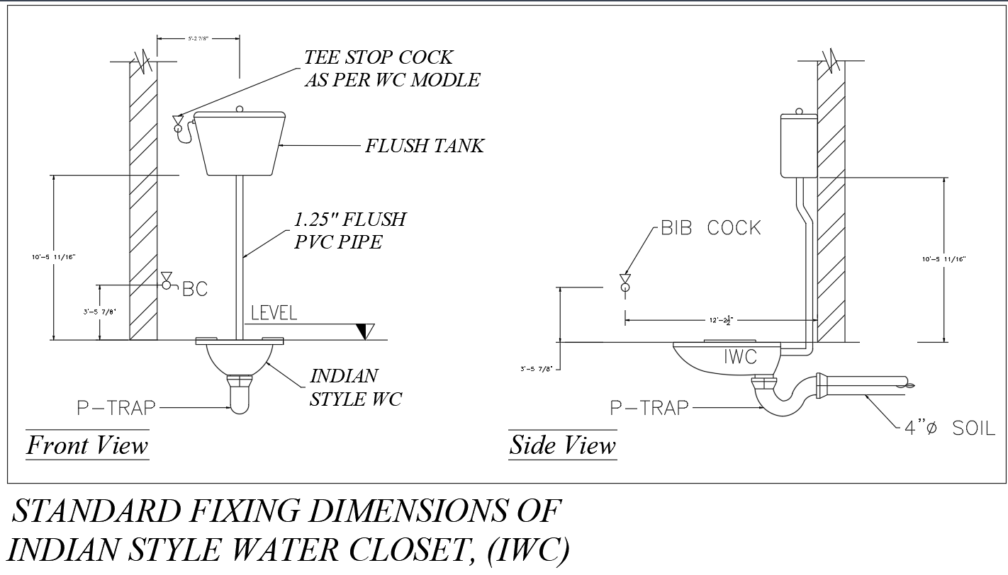 IWC Fixing Dimensions Layout in DWG CAD Drawing for Sanitary Design