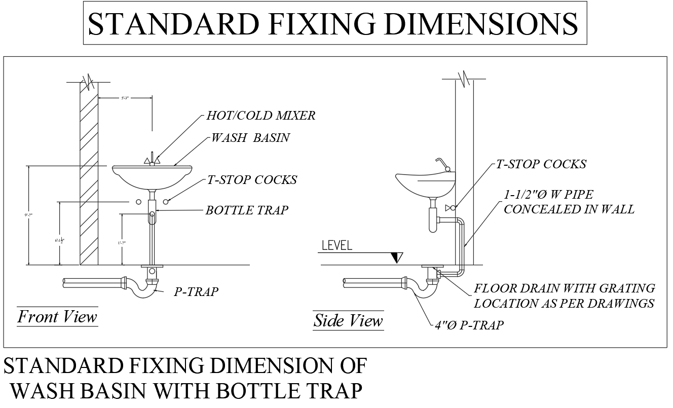 Standard Fixing Dimensions for Wash Basin with Bottle Trap Layout