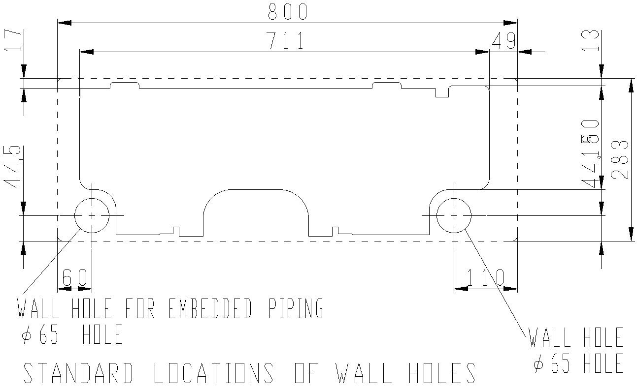 Standard Locations of wall holes for AC intallations.