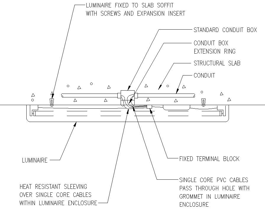 Standard conduct box details in AutoCAD, dwg file.