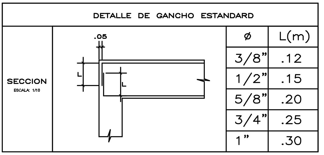 Standard hook detail drawing is given in this file