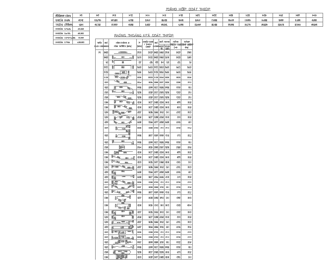 Steel Bar Detail In DWG file